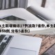 【本土新增确诊17例波及7省份,本土新增确诊59例 分布5省份】
