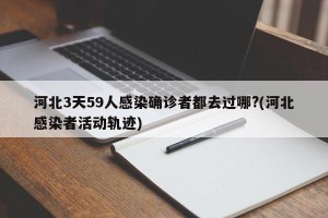 河北3天59人感染确诊者都去过哪?(河北感染者活动轨迹)